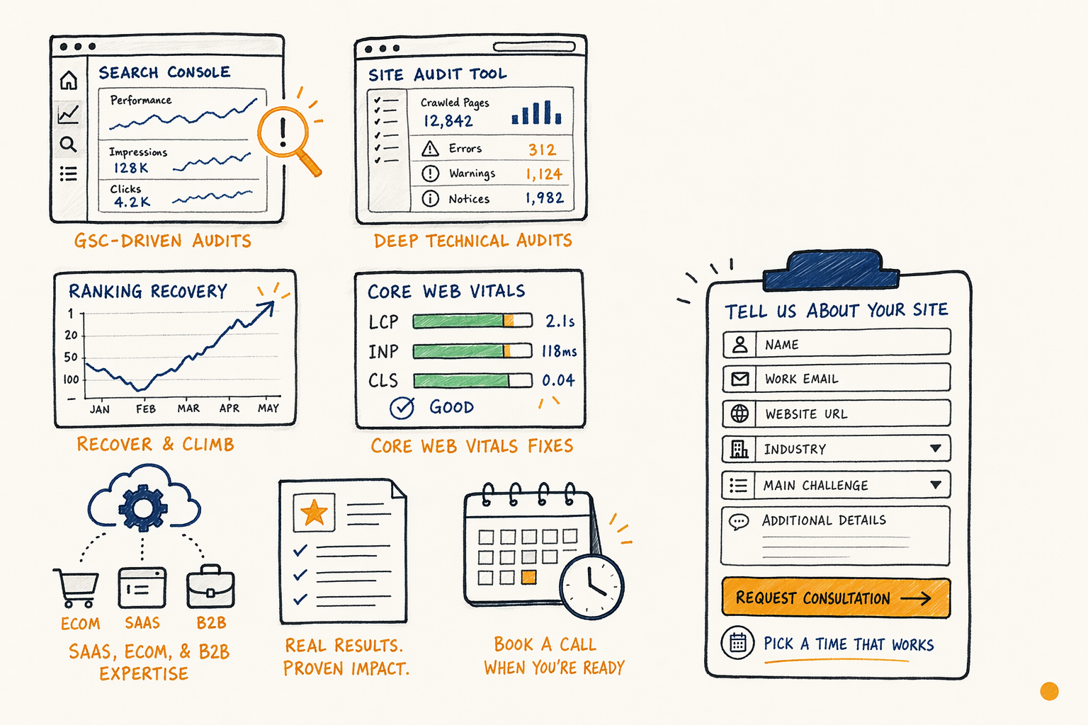Hand-drawn SEO audit dashboard with charts, core web vitals, and consultation form